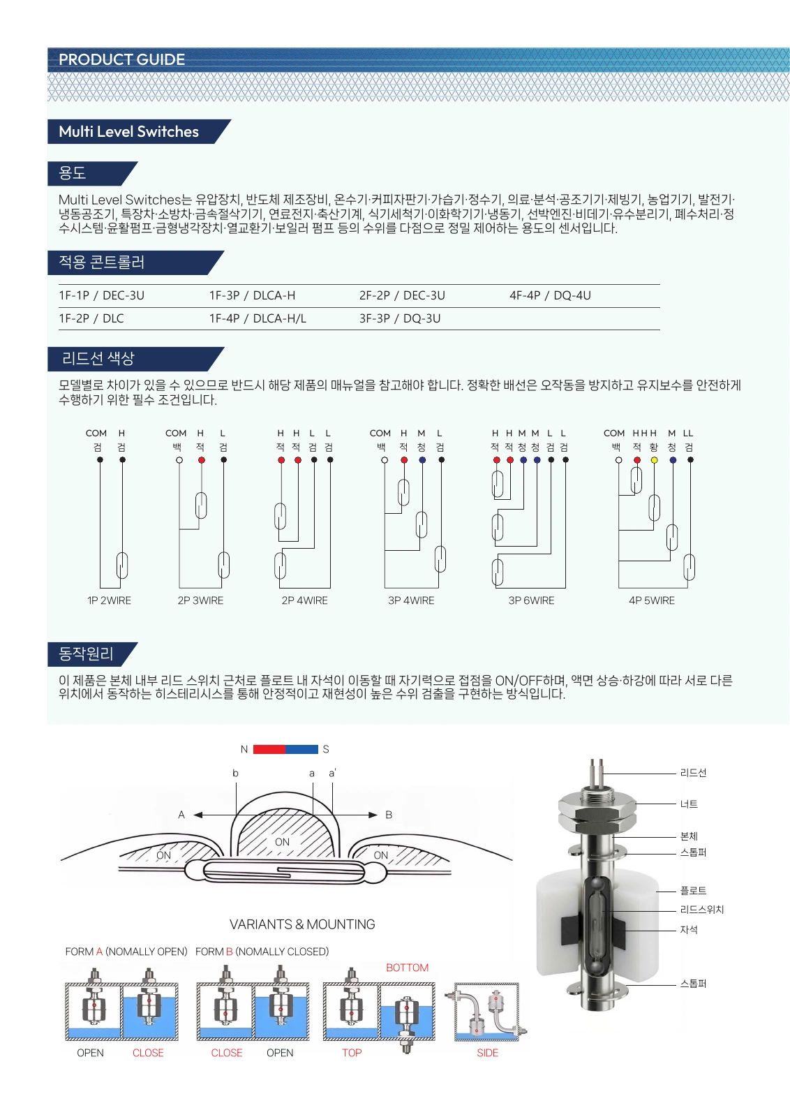 동성센서스 카탈로그 2쪽 · 구조·동작 원리